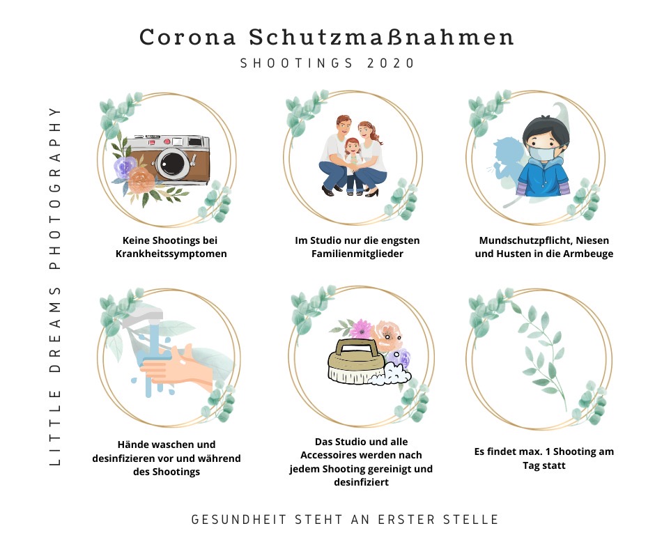 Die Corona Schutzmaßnahmen im Studio 2020